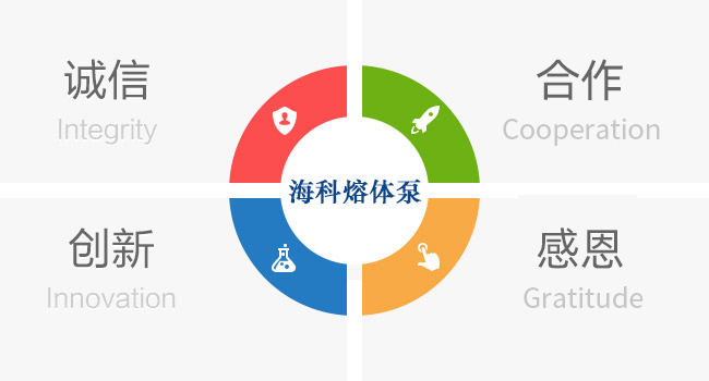 關(guān)于?？? /></p>
  </div>
  <!-- right end -->
  <div   id=
